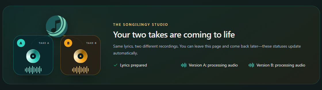 The private sample page shows recording progress for both versions. Desktop view. Highlighted: Version A status, Version B status.